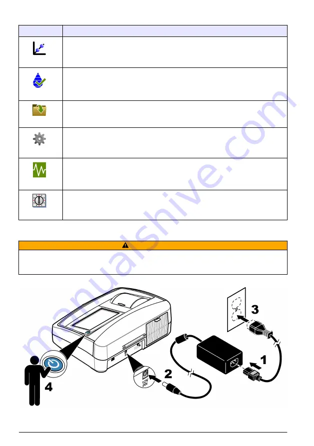 Hach TL2360 Basic User Manual Download Page 266