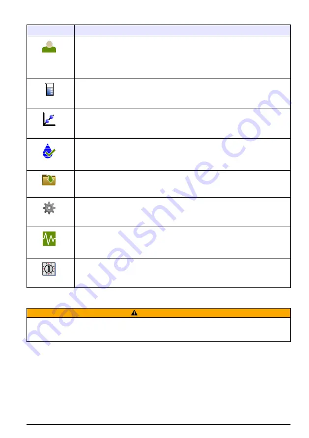 Hach TL2360 Basic User Manual Download Page 313