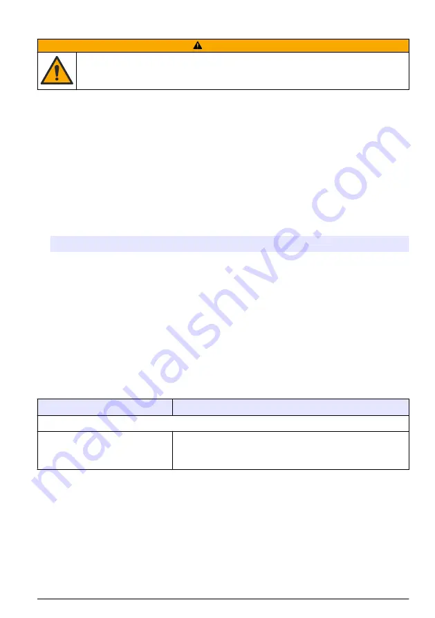 Hach TL2360 Basic User Manual Download Page 423