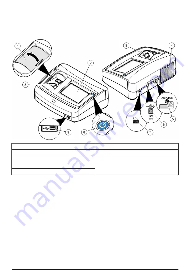 Hach TL2360 Basic User Manual Download Page 478