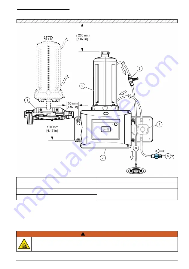 Hach TU5 Series User Instructions Download Page 7