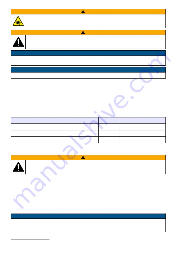 Hach TU5 Series User Instructions Download Page 114