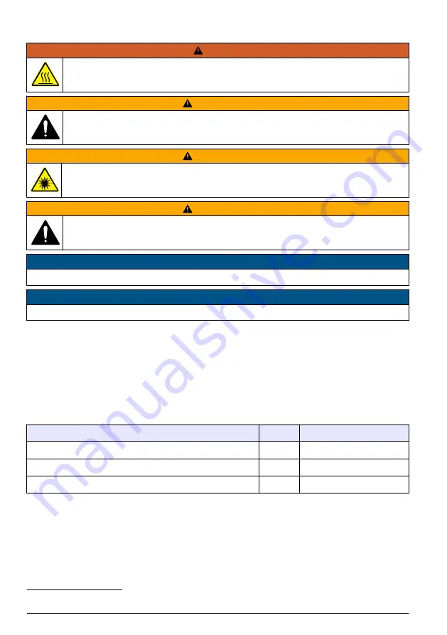 Hach TU5 Series User Instructions Download Page 130