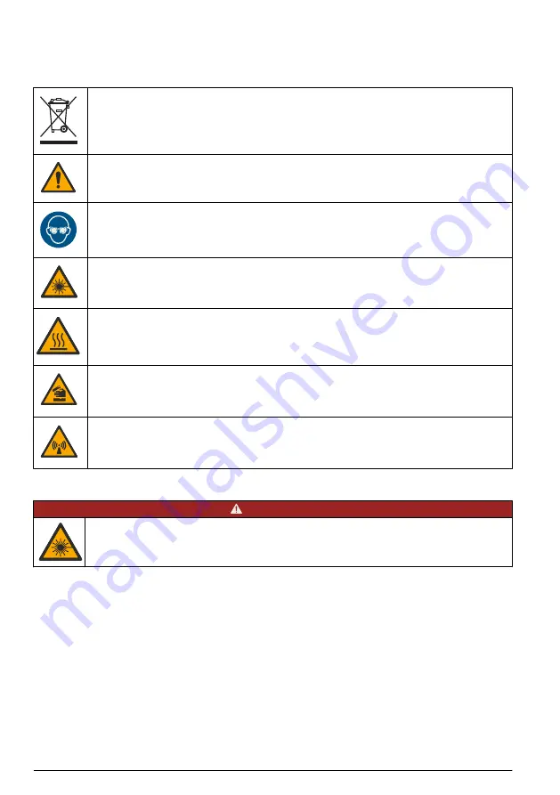 Hach TU5300 sc Basic User Manual Download Page 34