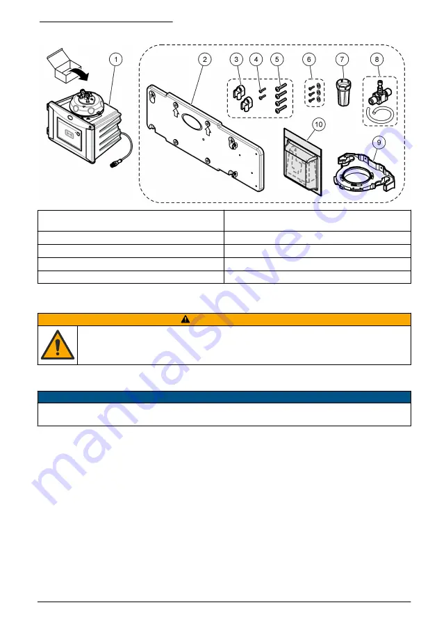 Hach TU5300 sc Basic User Manual Download Page 39