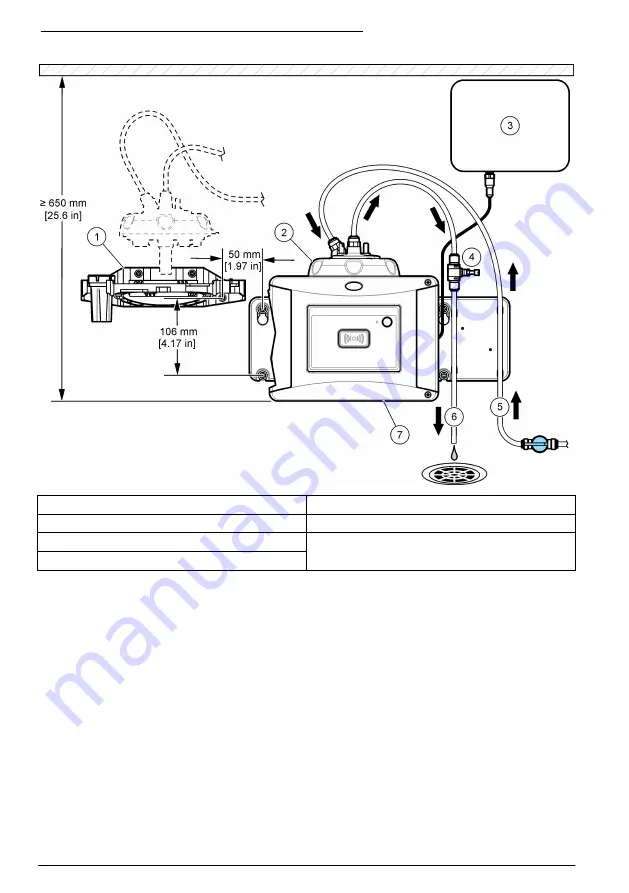 Hach TU5300 sc Basic User Manual Download Page 40