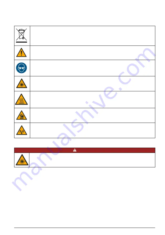 Hach TU5300 sc Basic User Manual Download Page 95