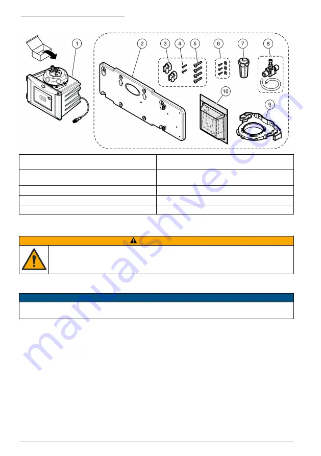 Hach TU5300 sc Basic User Manual Download Page 100