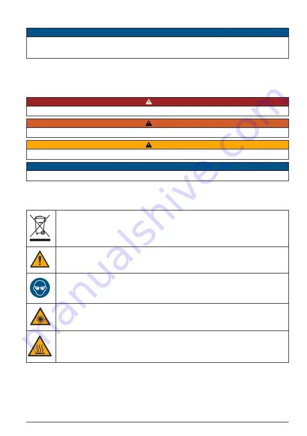 Hach TU5300 sc Basic User Manual Download Page 125