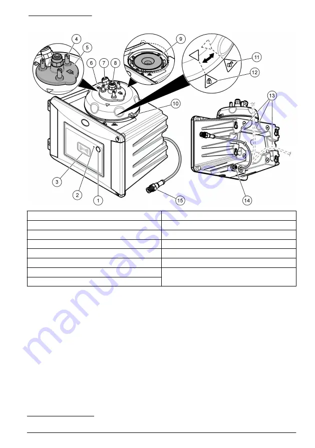 Hach TU5300 sc Basic User Manual Download Page 185