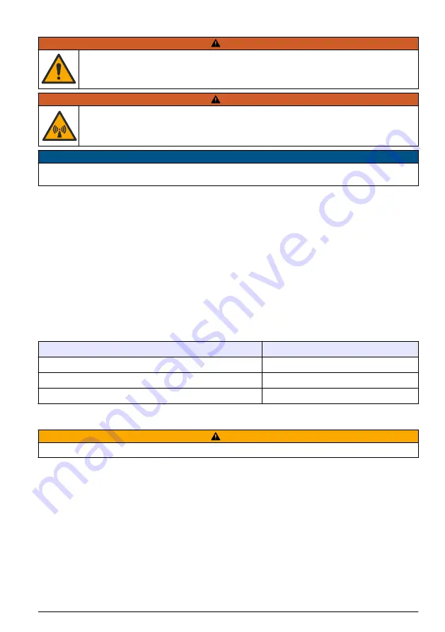 Hach TU5300 sc Basic User Manual Download Page 241