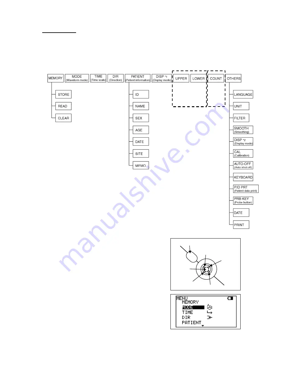 Hadeco Smartdop 45 Operating Manual Download Page 22