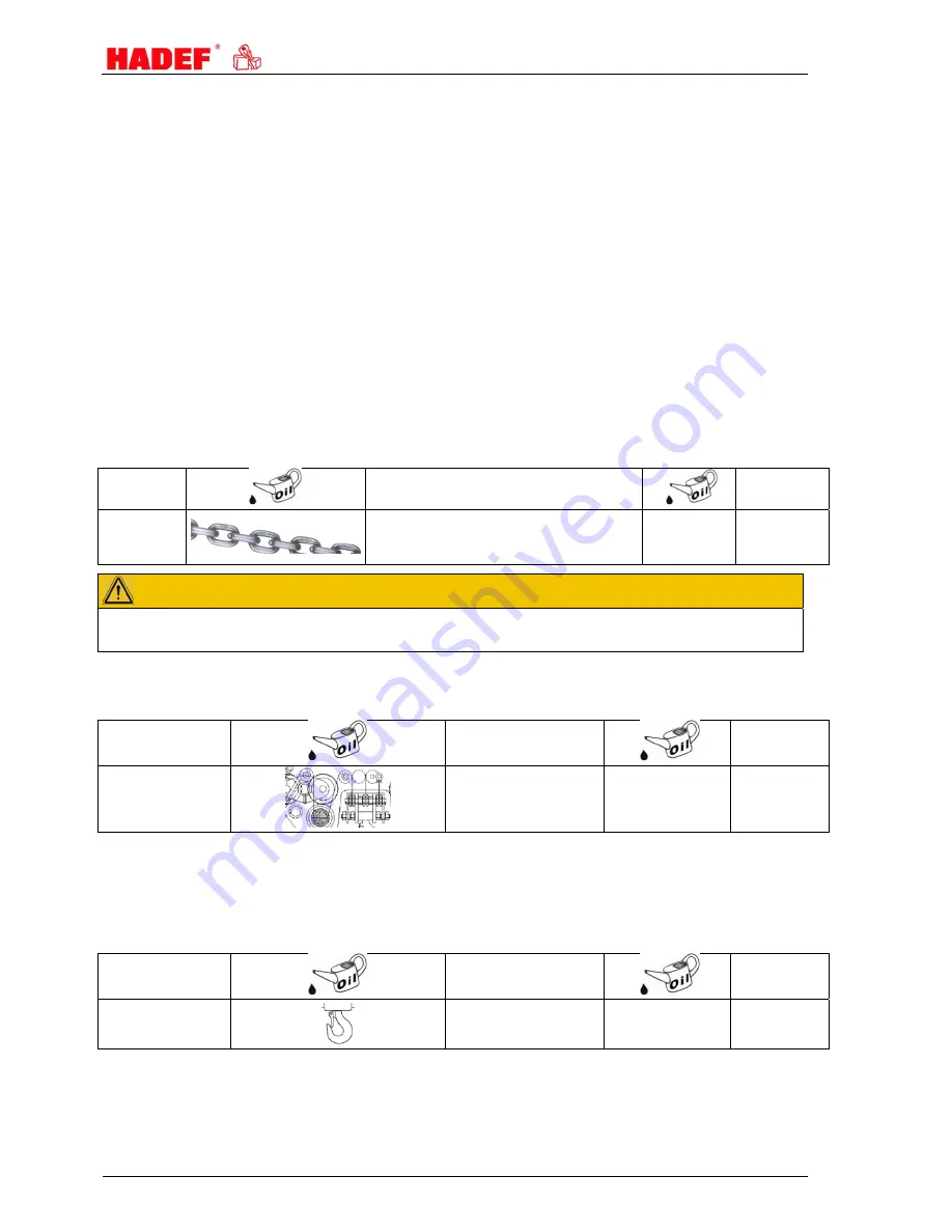 HADEF 28/06E Installation, Operating And Maintenance Instructions Download Page 24