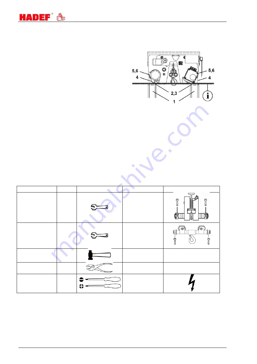 HADEF 29/06 EES Installation, Operating And Maintenance Instructions Download Page 12