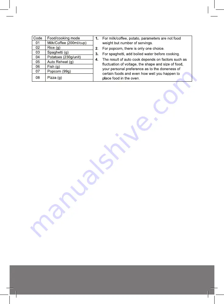 Haden 195579 Instruction Manual Download Page 20