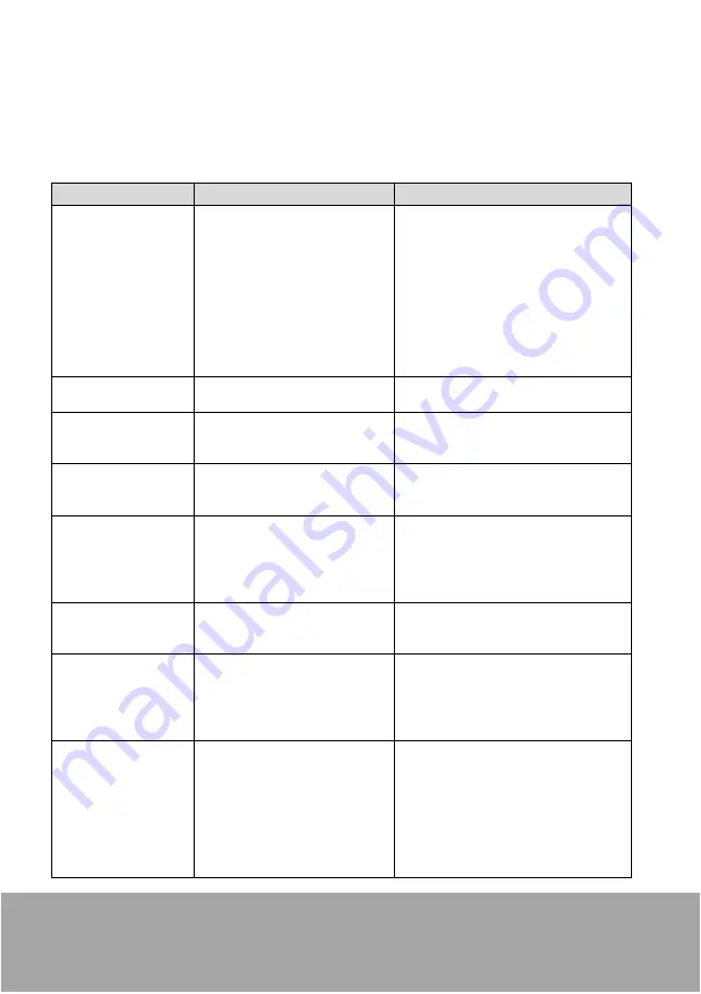 Haden HW1216 Instruction Manual Download Page 29