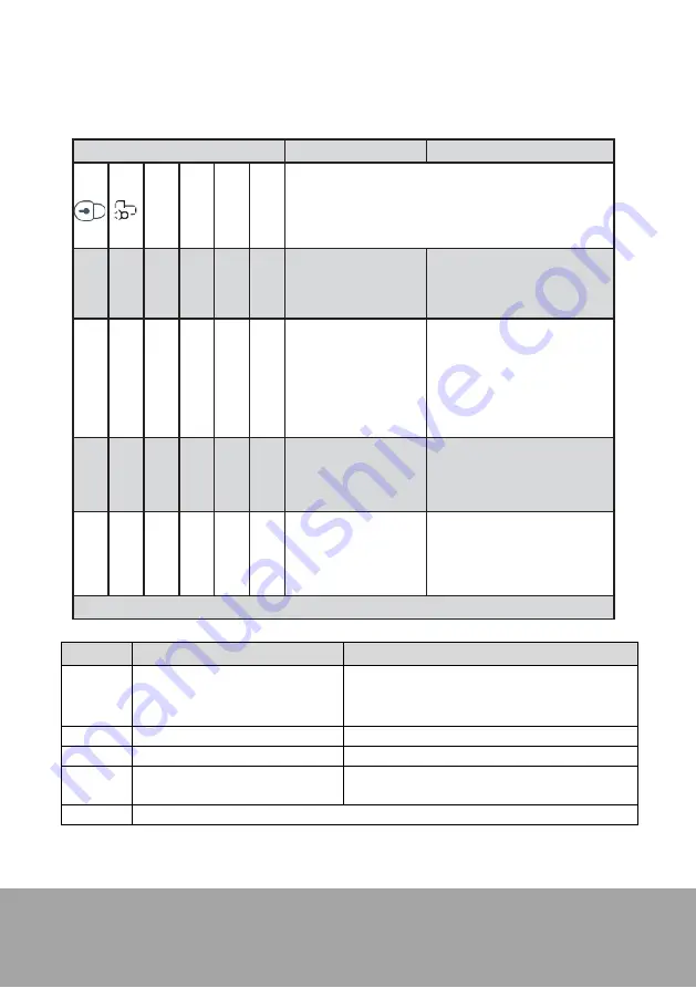 Haden HW1216 Скачать руководство пользователя страница 30