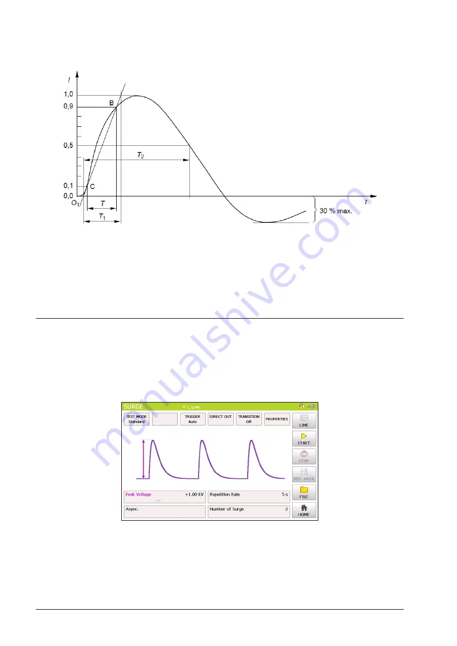 Haefely Technology AXOS5 User Manual Download Page 20