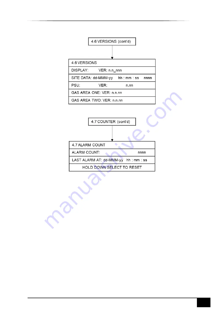 Haes ESPRIT-G Installation, Commissioning & Operating  Manual Download Page 80