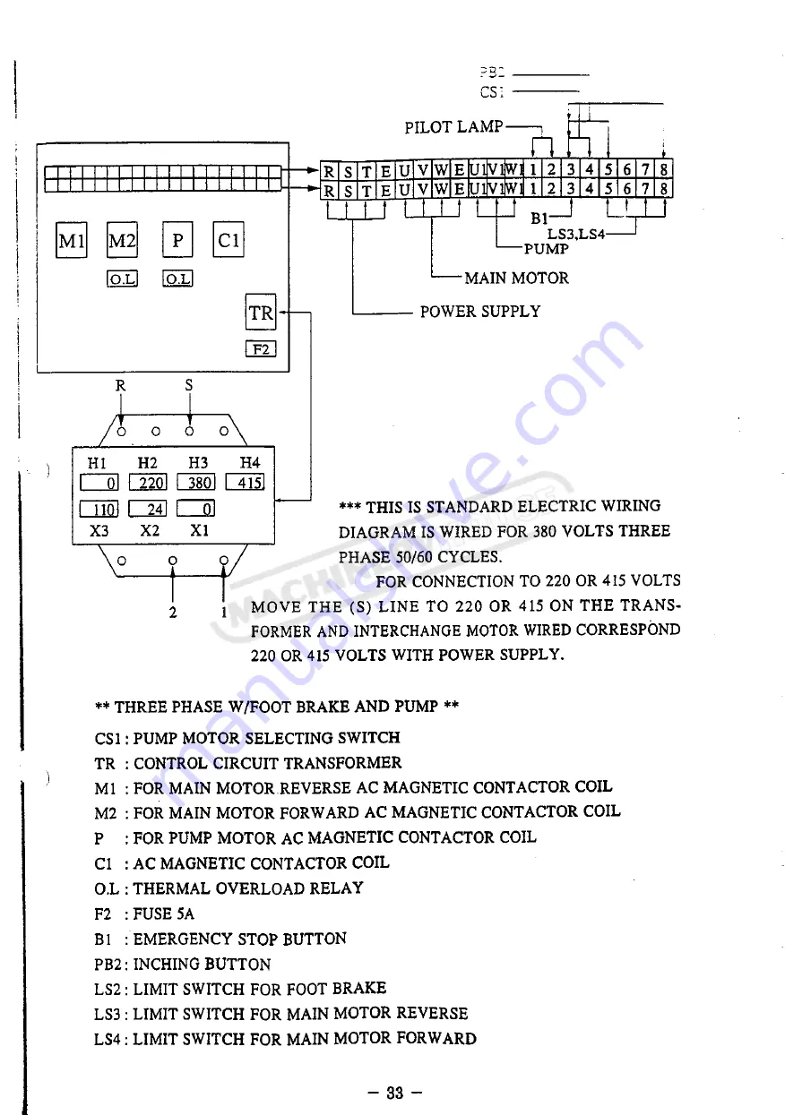 Hafco Metalmaster AL-1000D Instruction Manual Download Page 34