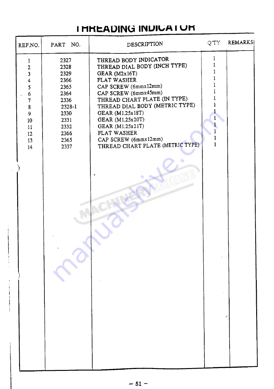 Hafco Metalmaster AL-1000D Instruction Manual Download Page 52