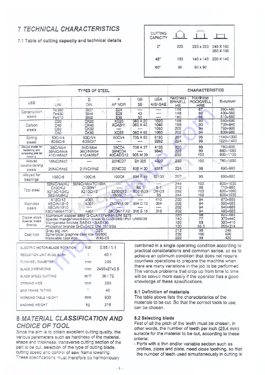 Hafco Metalmaster B060 Скачать руководство пользователя страница 9