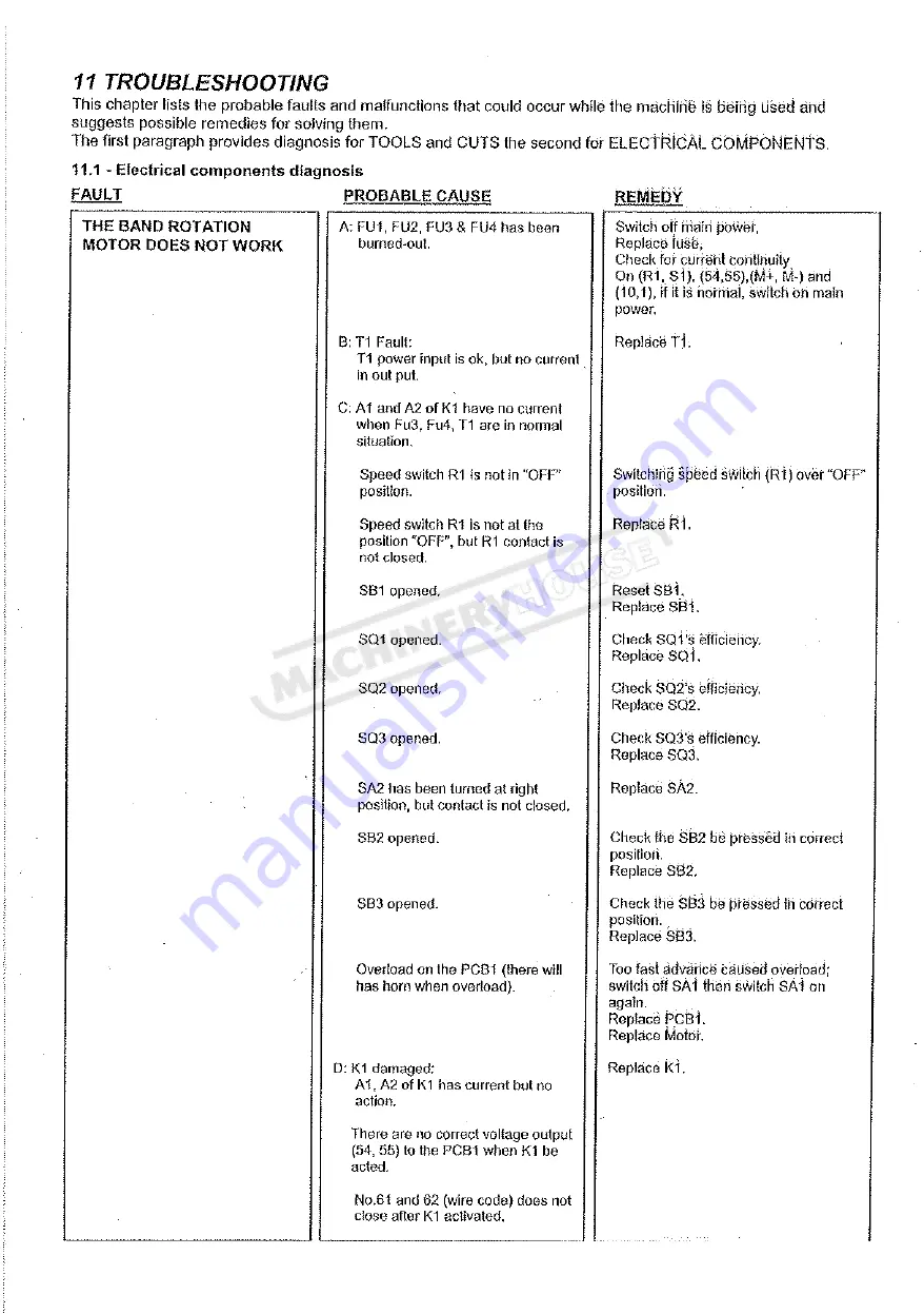 Hafco Metalmaster EB-270DSV Instruction Manual Download Page 16