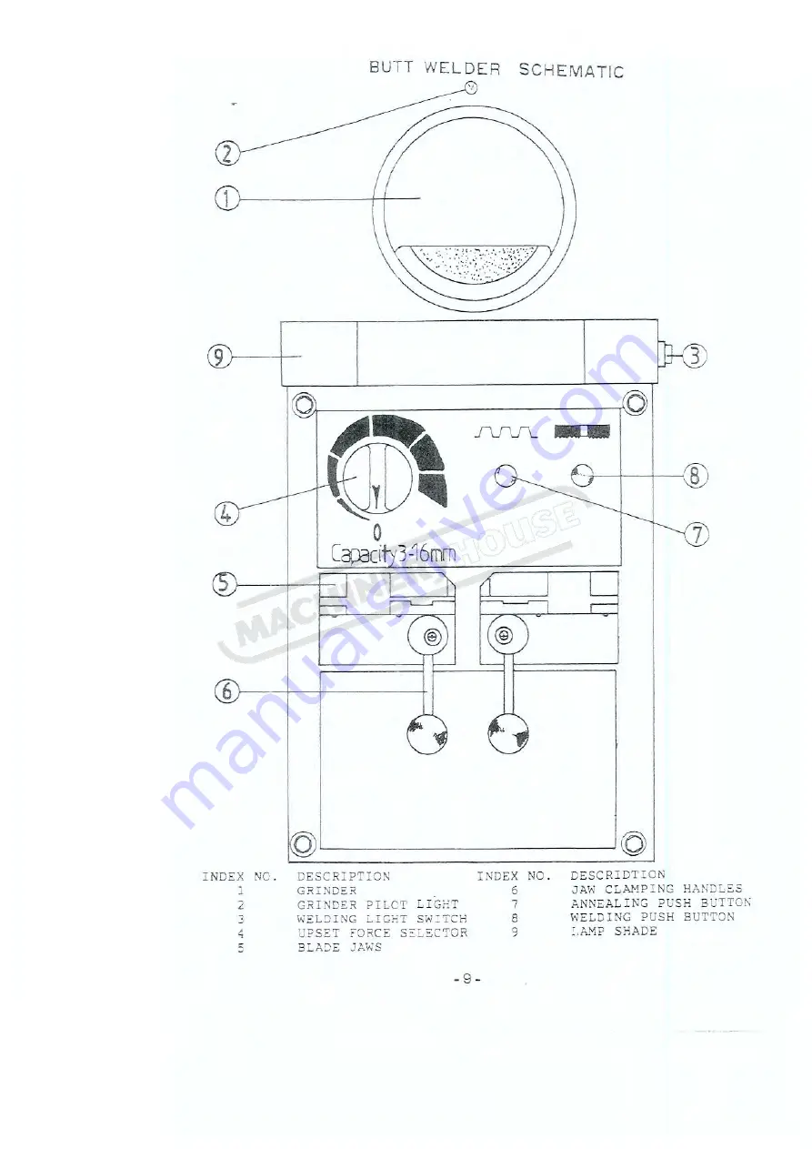 Hafco Metalmaster K8232 Instruction Manual Download Page 12