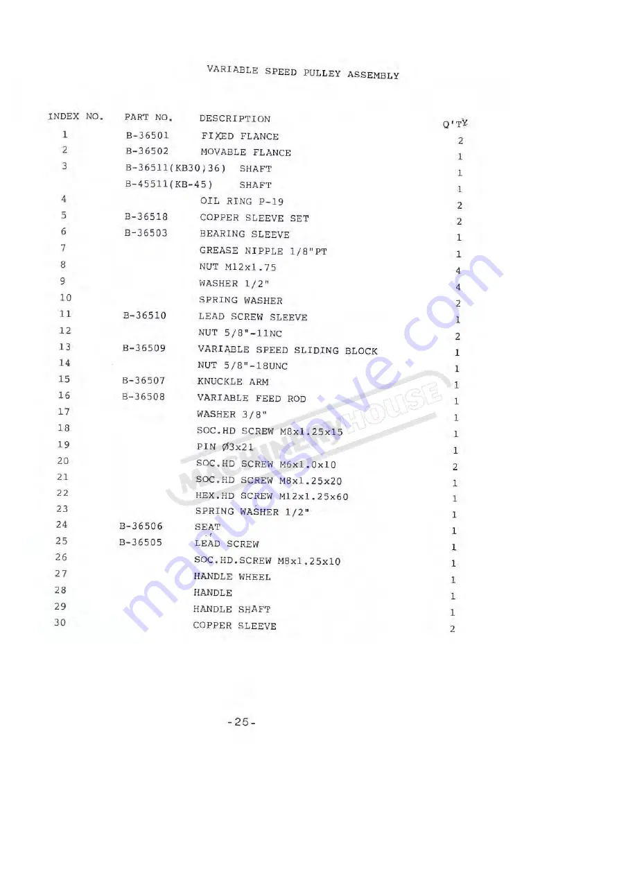 Hafco Metalmaster K8232 Instruction Manual Download Page 29