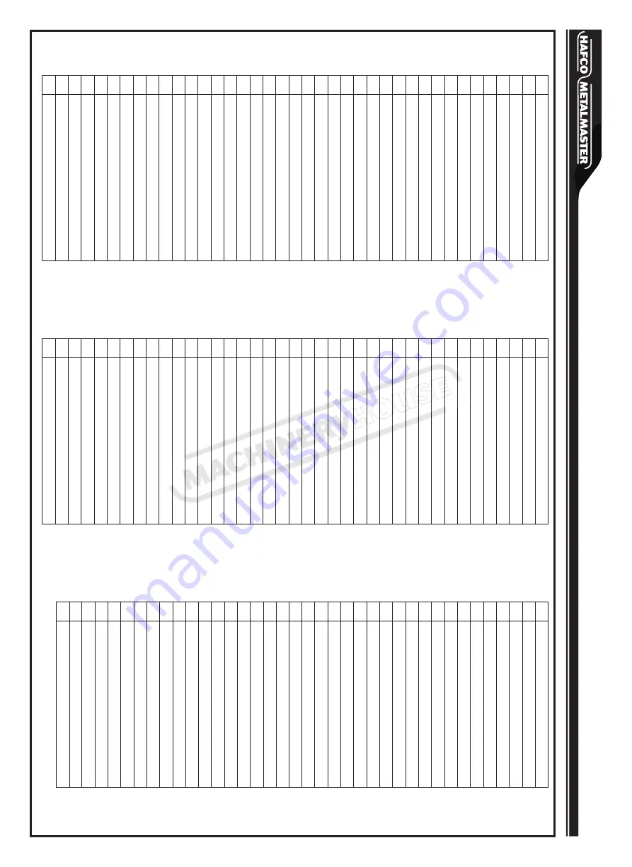 Hafco Metalmaster PD-360 Скачать руководство пользователя страница 25