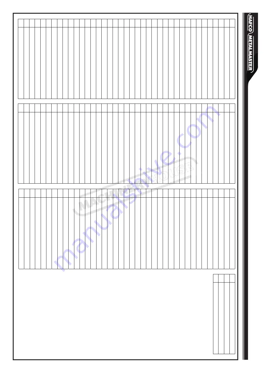 Hafco Metalmaster PD-360 Скачать руководство пользователя страница 31