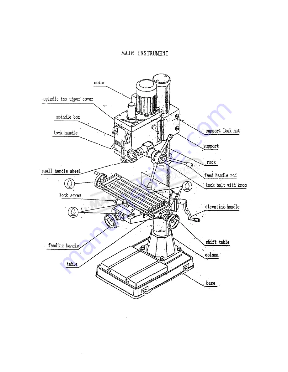 Hafco DMF-42 Instruction Manual Download Page 12