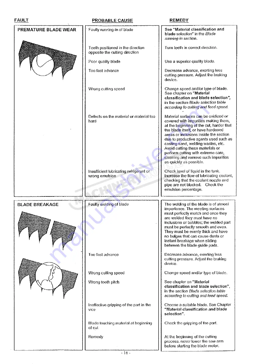 Hafco EB-350DSA Instruction Manual Download Page 17