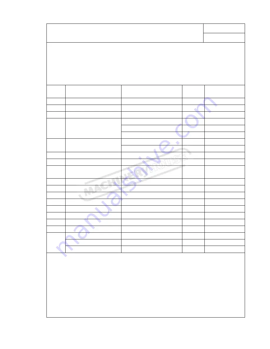 Hafco GHD-50 Instruction Manual Download Page 32