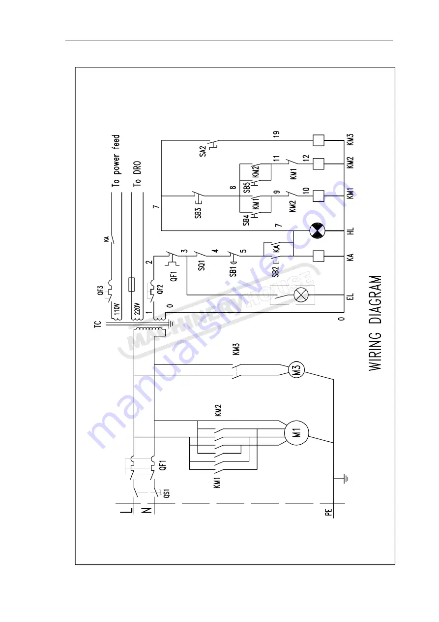 Hafco HM-51B Instruction Manual Download Page 28