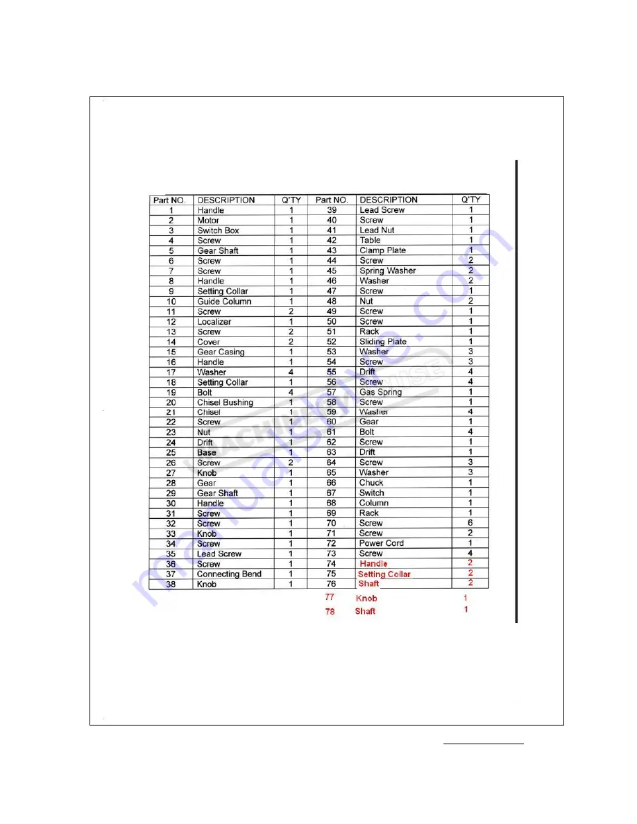 Hafco M-16 Instruction Manual Download Page 13