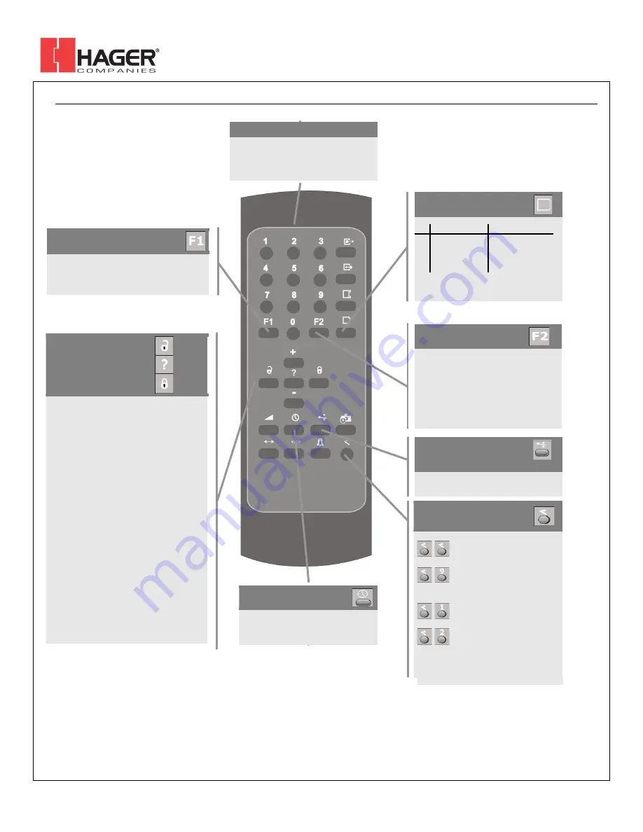 hager BODYGUARD-T Installation Instructions Manual Download Page 8