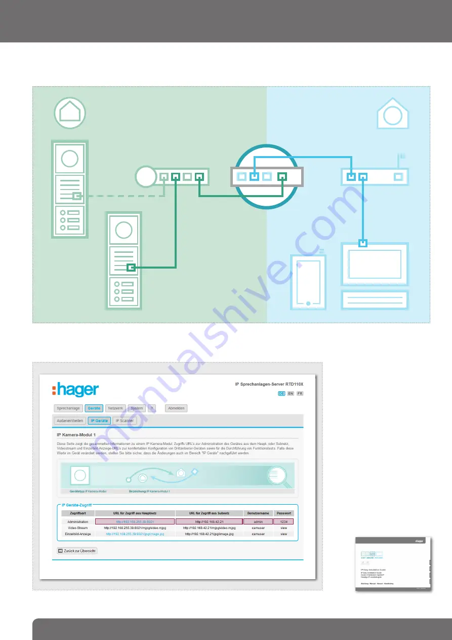 hager RTN500X Скачать руководство пользователя страница 4