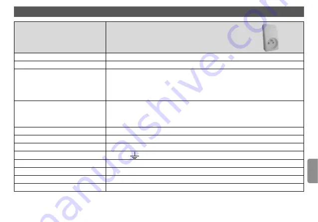 hager S761-22 Installation Manual Download Page 103