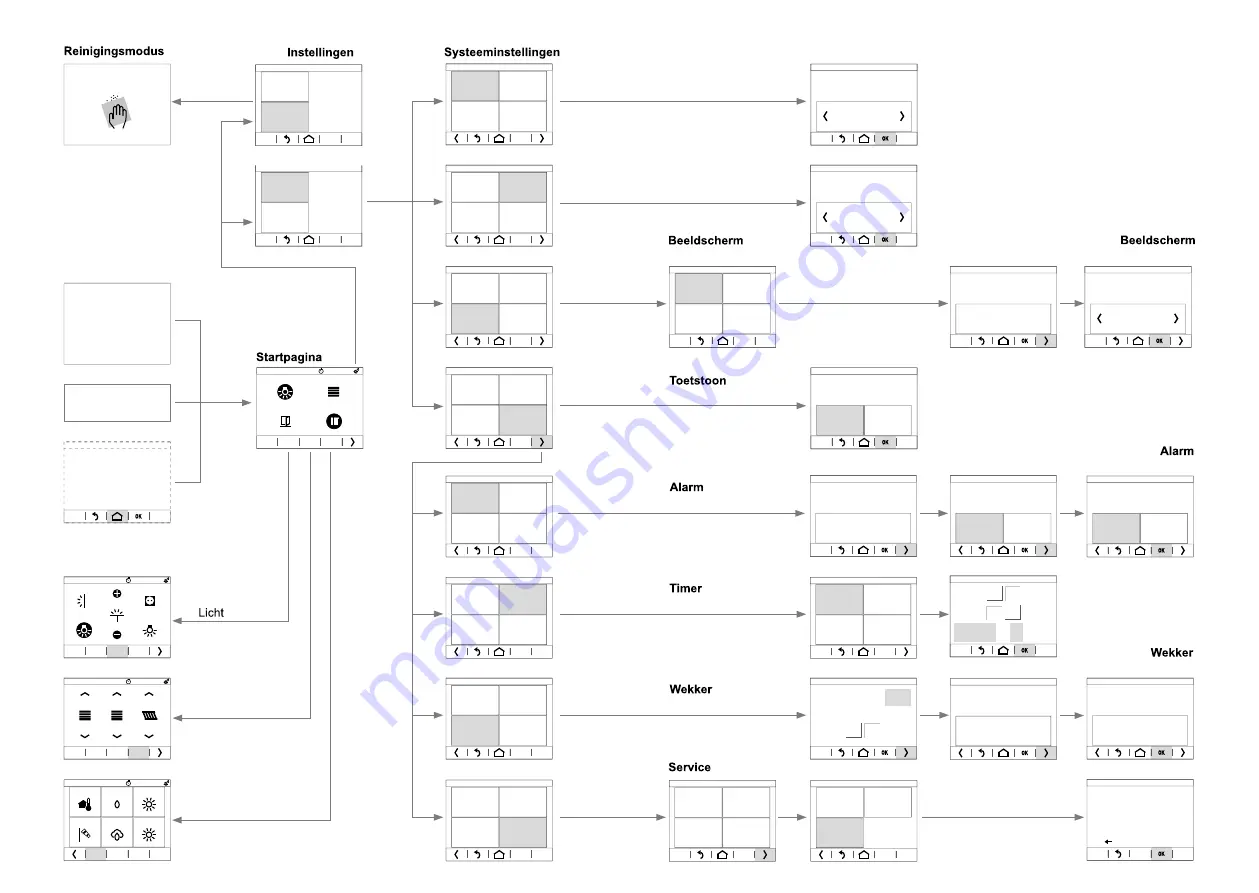 hager WDT030 Manual Download Page 54