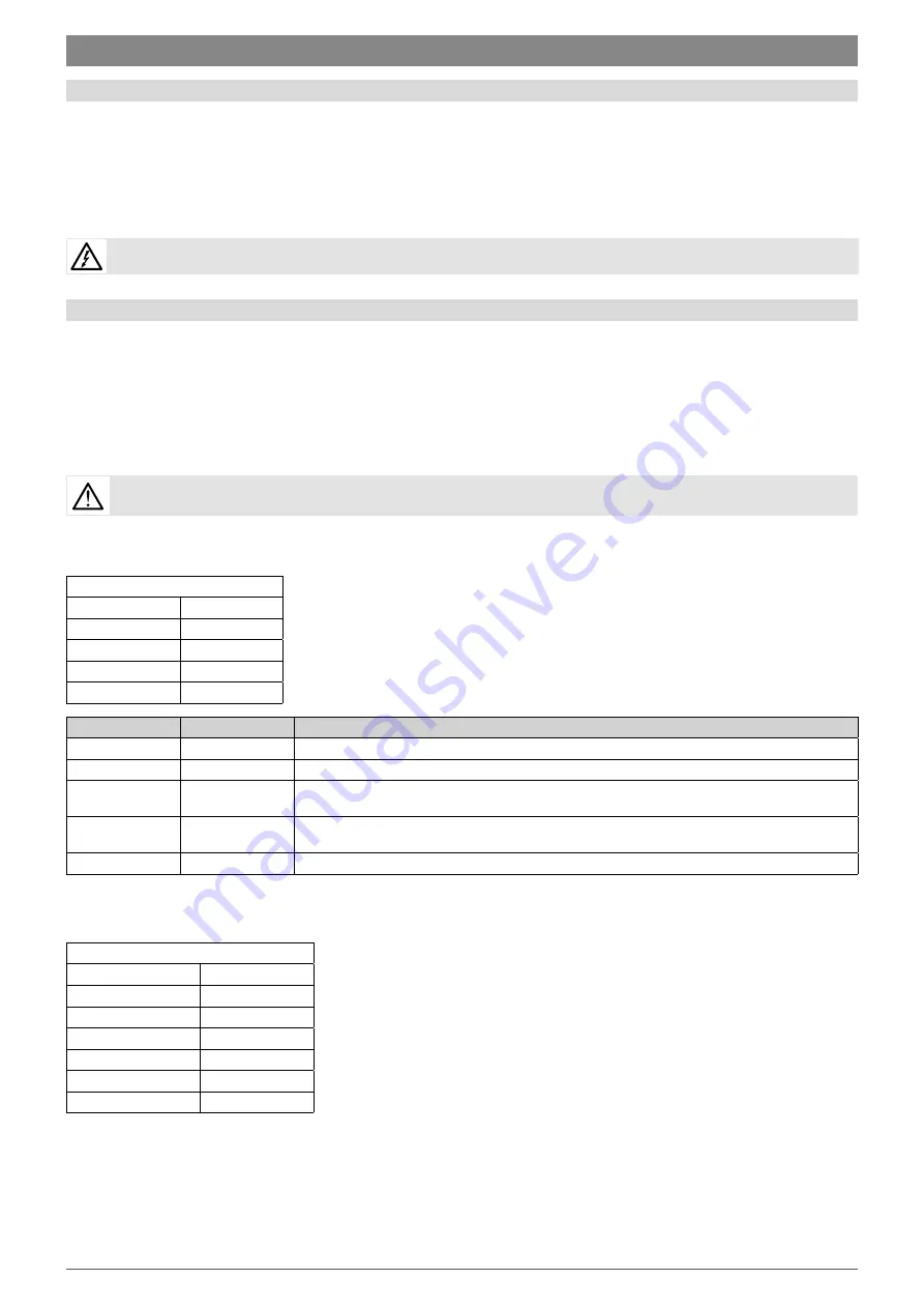 hager XEV1K07T2 Installation Manual Download Page 20