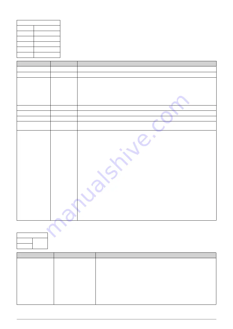 hager XEV1K07T2 Installation Manual Download Page 106