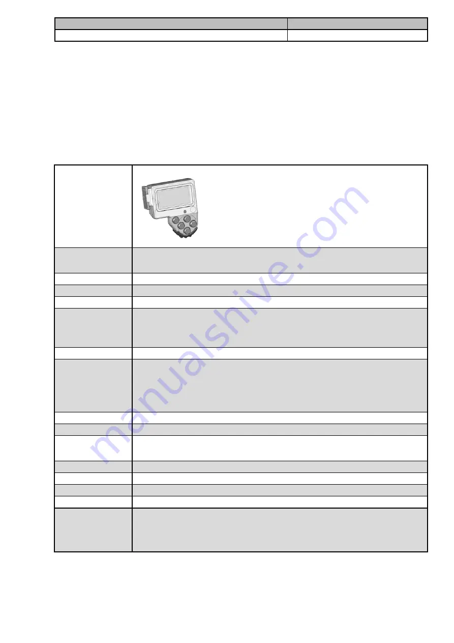 Haglof DP II User Manual Download Page 23