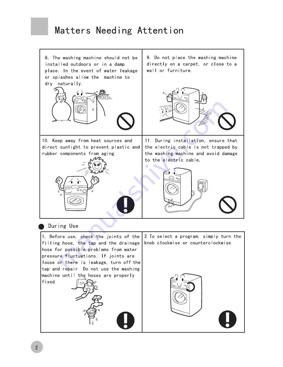 Haier 0020504712K User Manual Download Page 4