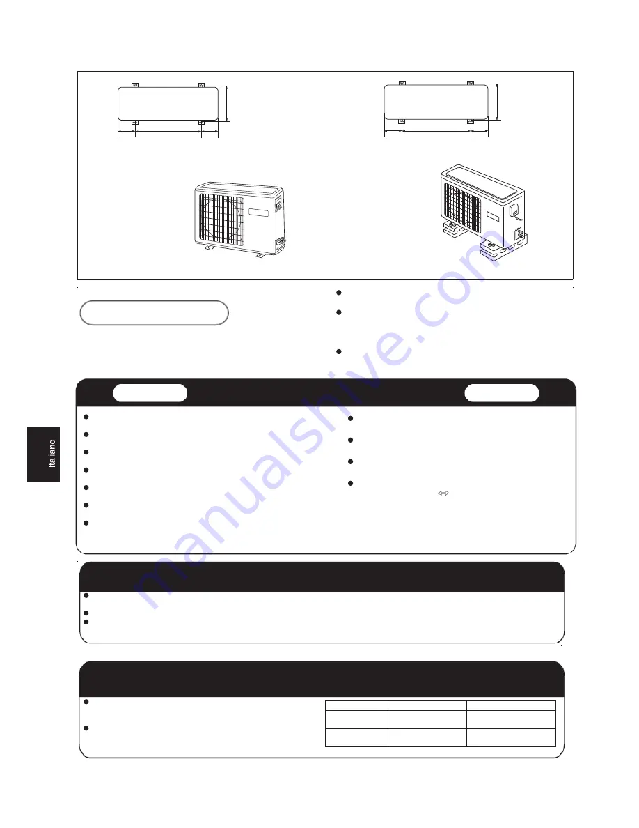 Haier 10516146 Скачать руководство пользователя страница 18