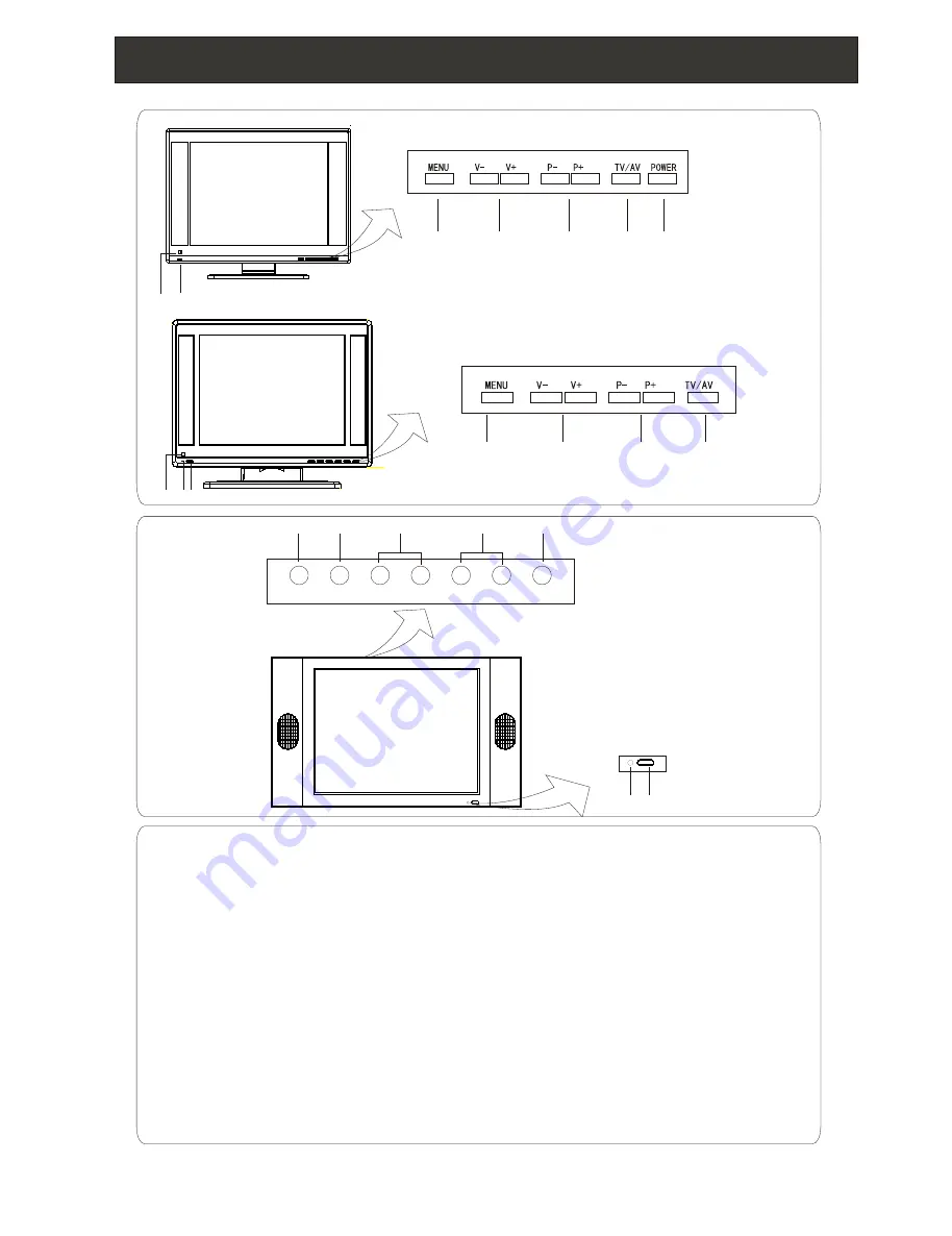 Haier 15HL25S - 15