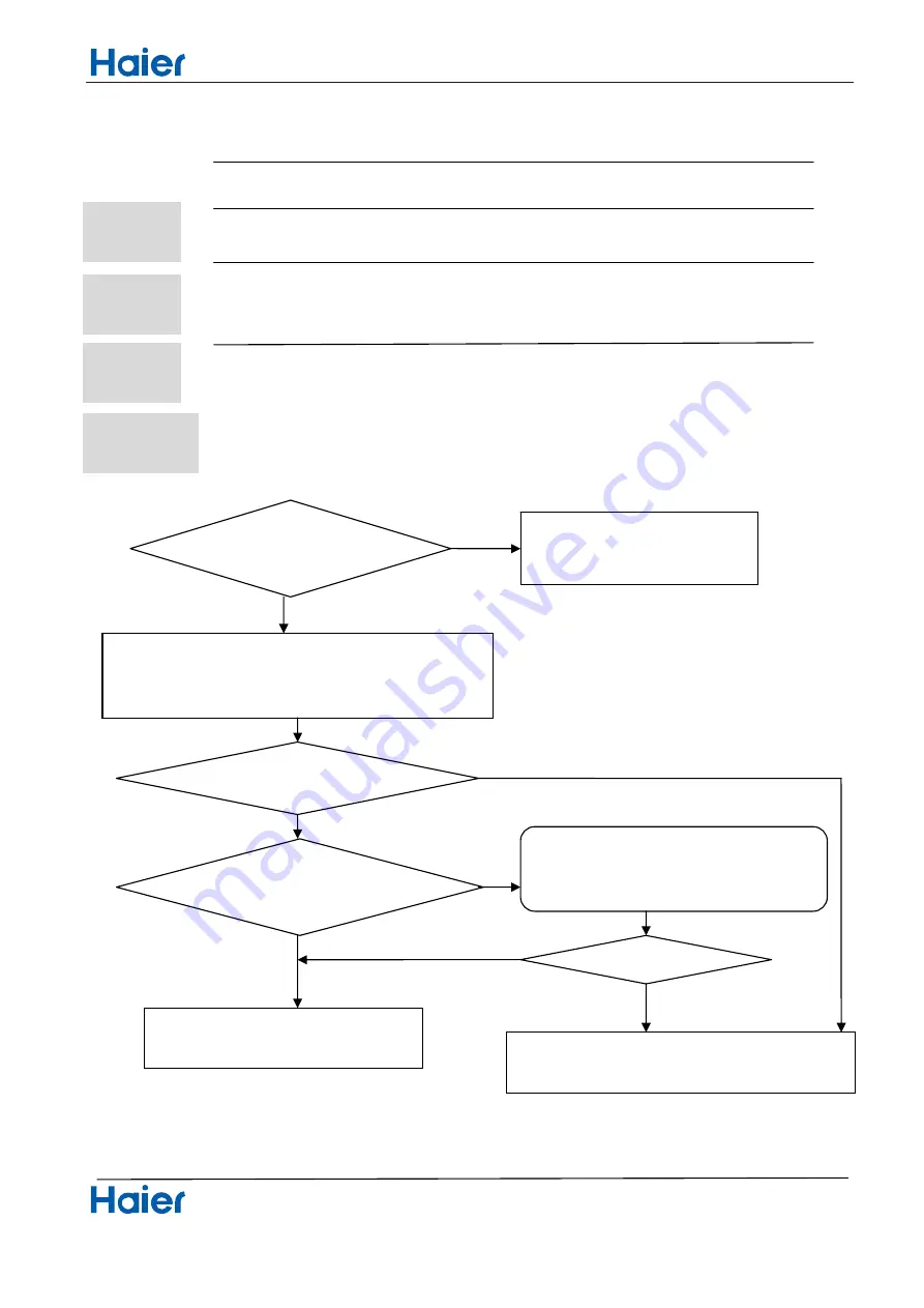 Haier 1U24RE8ERA Service Manual Download Page 37