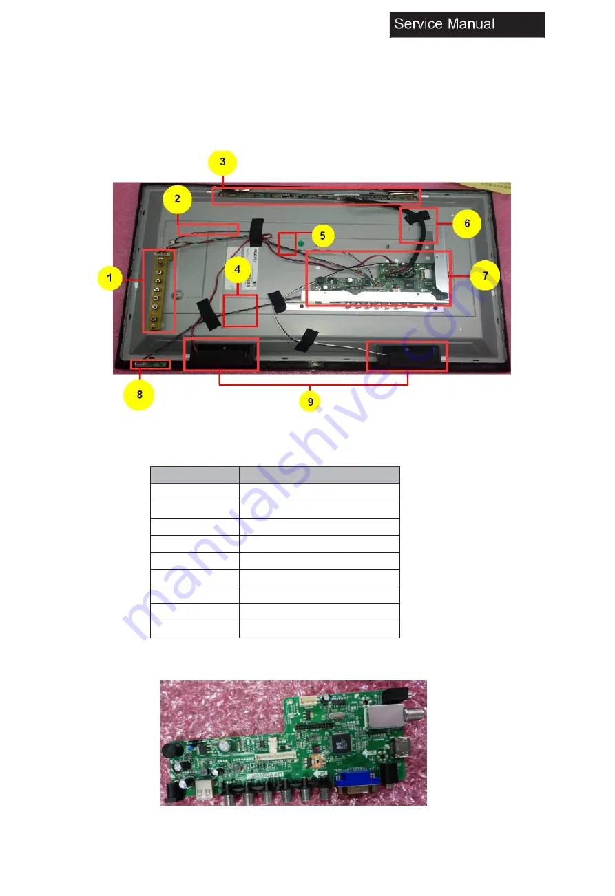 Haier 24E2000 Service Manual Download Page 9