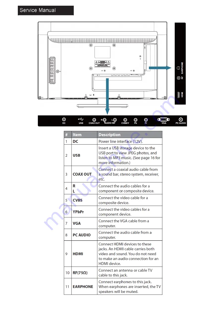 Haier 24E2000 Service Manual Download Page 23