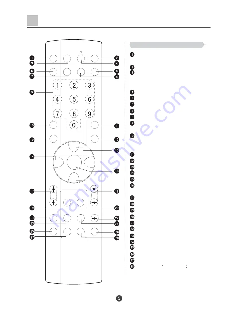 Haier 29F5D Скачать руководство пользователя страница 6